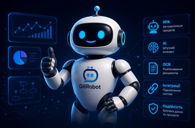 AI виходить на роботу: чому програмні роботи стають новим трендом автоматизації бізнесу